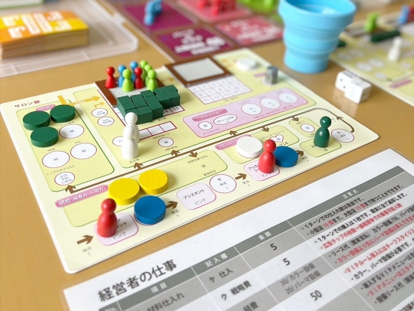 経営体験を通して自ら気づく｜マネジメントゲームMG研修